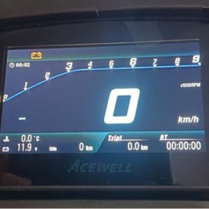 Digital Displays